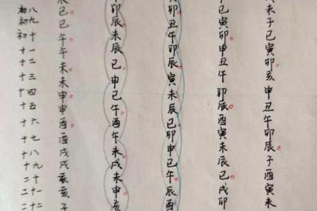 紫薇斗数新浪博客