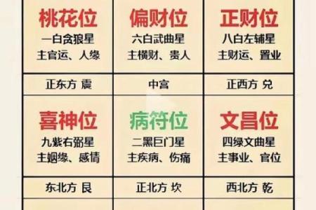 通州区哪里有算命的