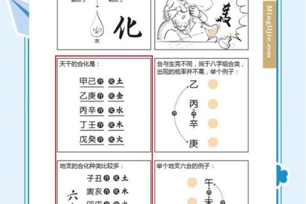 八字偏弱和八字偏强的人在一起会互补吗