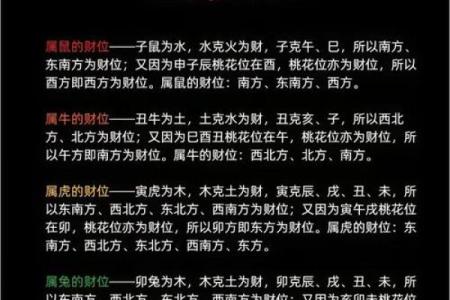 催财最快的风水方法可以通过什么改变财运