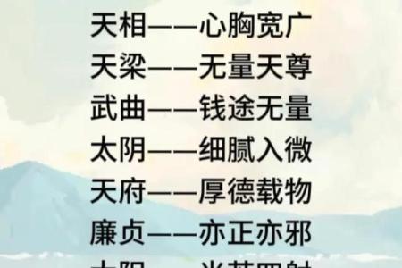 紫微斗数之诸星值限年运气推断：太阳星之限年