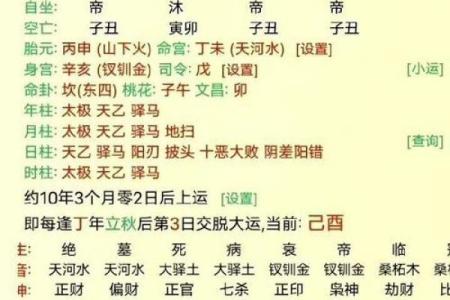 八字木多的女人命好吗