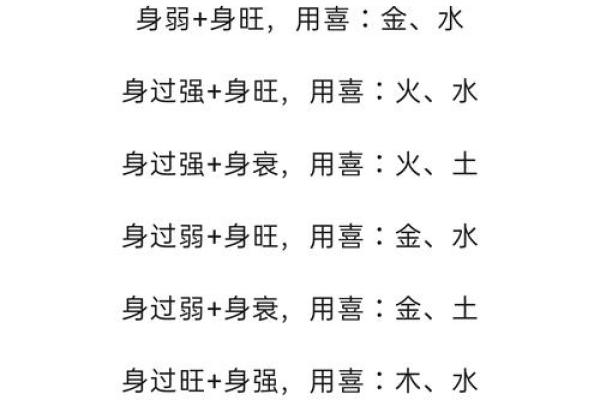 喜金的八字