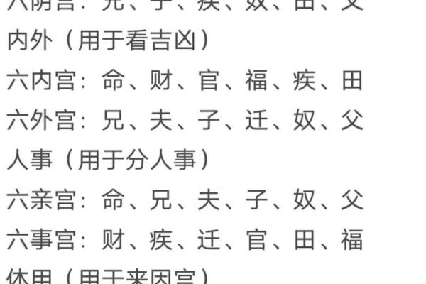 紫微斗数排盘田宅宫化权含意分析 田宅宫化权的含义 紫微斗数排盘田宅宫化权含意分析 田宅宫化权的含义