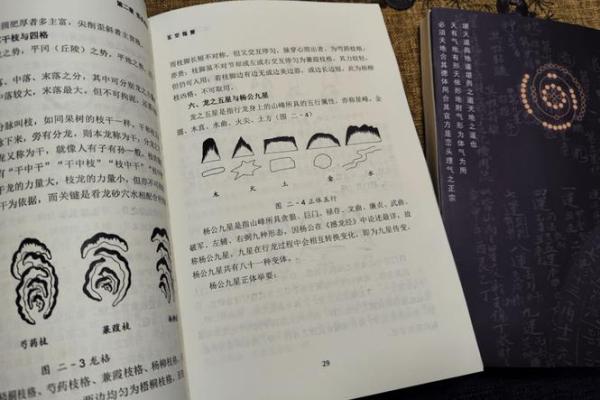 学习风水学的第一课 学习风水学的第一课