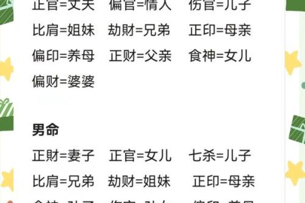 免费八字算寿终 免费八字算命准吗