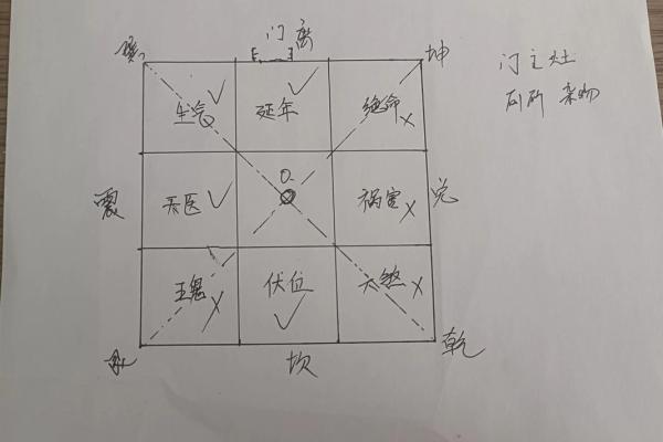 命宫为何看八字不好 命宫何故八字不利 命宫为何看八字不好 命宫何故八字不利
