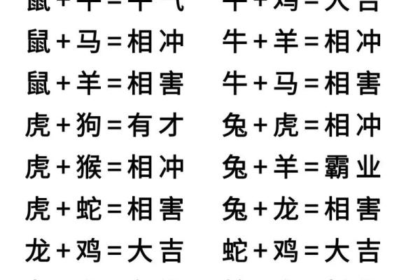 属猴和属牛的八字合吗 属猴和属牛的八字合吗