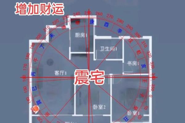 阴阳风水“改向”秘法，很受用