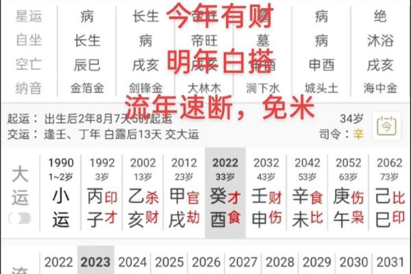 八字怎样看流年财运