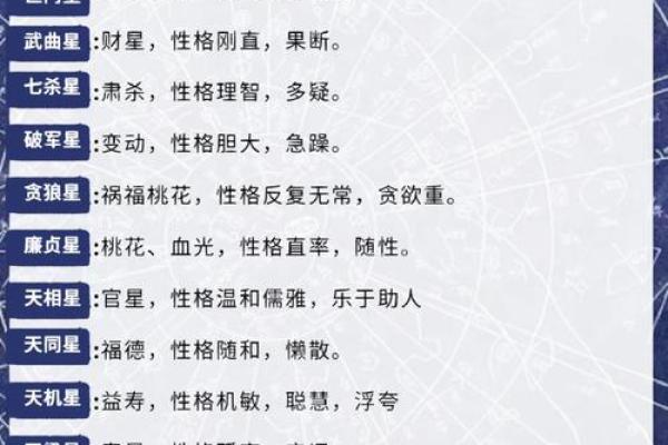 紫薇斗数今日运势