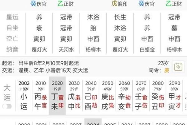 八字穷命 八字穷命