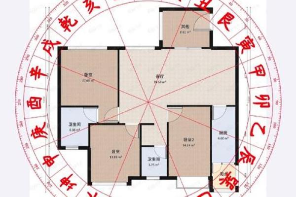 门朝西的房子风水怎么样