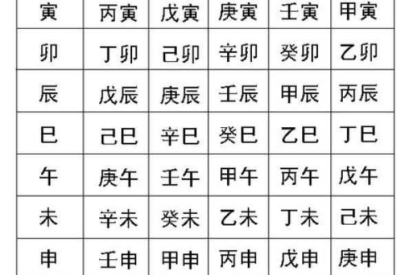 出生年月测算八字 如何测算八字 出生年月测算八字 如何测算八字