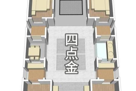 潮汕房子寓意什么风水好