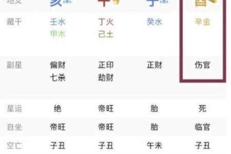 忠厚的男人如何看八字？分析八字中的什么因素最能决定其忠厚品质