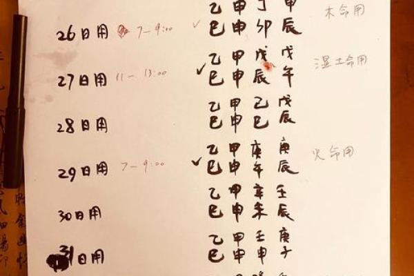 数字算命格式书写