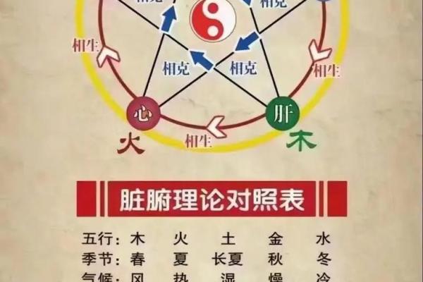 男人八字全阳是宿命 男人八字全阳是宿命