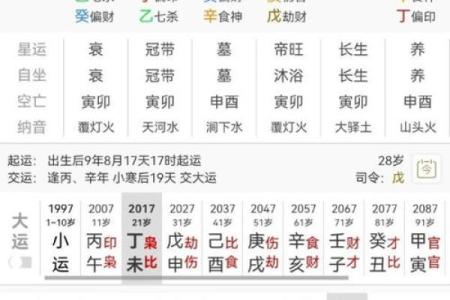 八字看离婚时间,男人八字有双妻的暗示