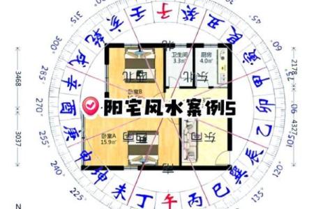 买楼房风水忌讳什么-