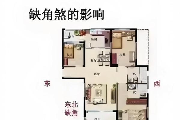 算命房子选南面