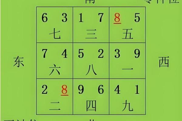 九运风水最旺的房子户型图片