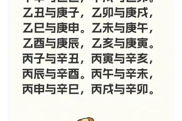 必二婚的日柱 看一生八字测婚姻