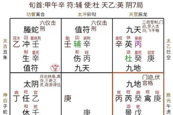 如何判断身上有仙骨的征兆风水