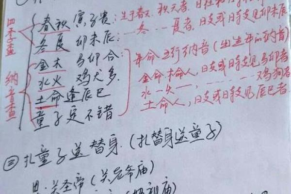 生辰八字查童子命，不会的找大师帮忙