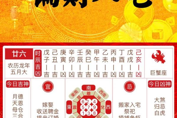 风水和财运：居家生活不利因素