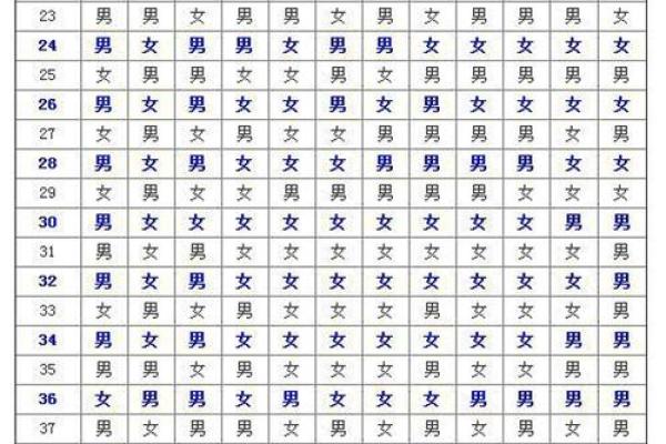 爱情姓名测试配对 爱情姓名配对免费测试? 爱情姓名测试配对 爱情姓名配对免费测试?