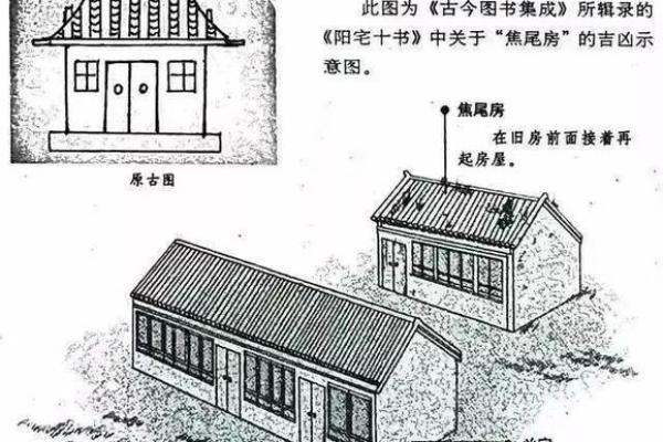 加盖房子风水怎么样 加盖房子风水怎么样