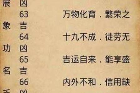 免费测一个字算命