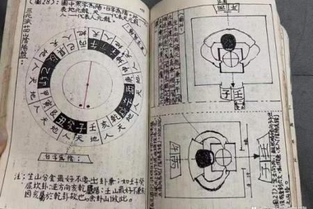 风水格局_介绍一些古墓书籍