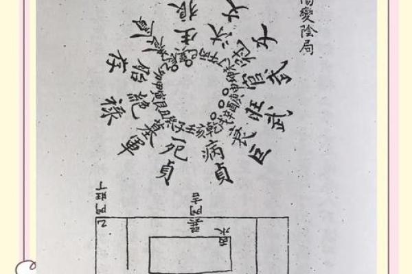 农村房屋风水布局 靠山靠水才能拥有好运势