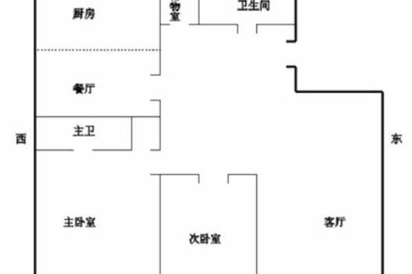 装修店面风水尺寸房子尺寸 装修店面风水尺寸房子尺寸