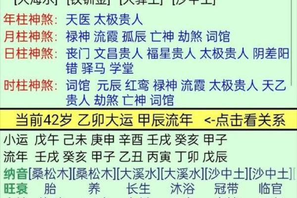 有研究生学历的八字 有研究生学历八字命格怎么分析