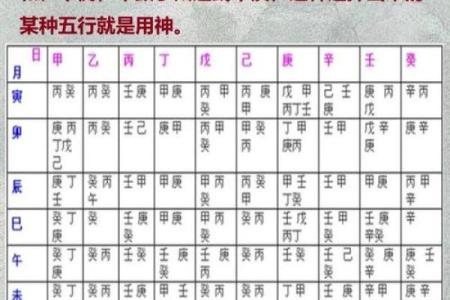 免费批八字查喜用神