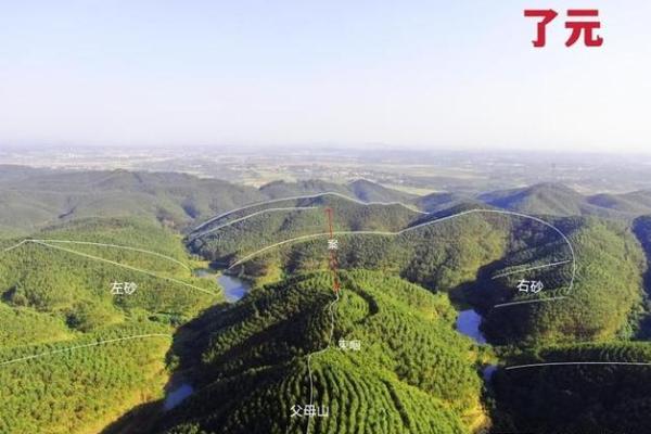 阴宅管一世,关于祖坟风水你了解多少? 阴宅管一世,关于祖坟风水你了解多少?