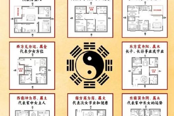 诸事不顺屋子风水 诸事不顺屋子风水