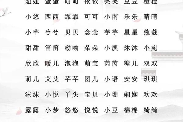 小名名字笔画测试吉凶