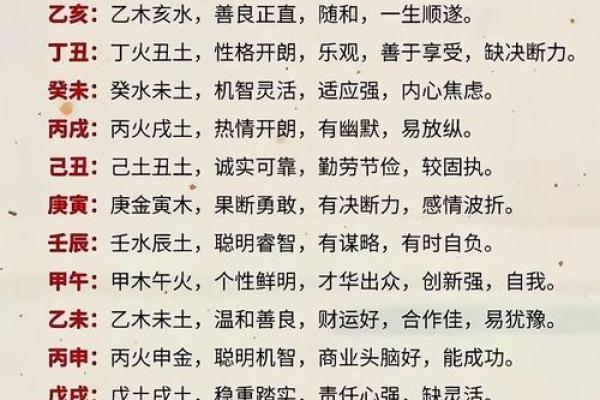 四柱八字月令为什么最重要