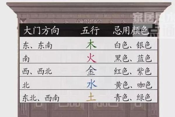 冰箱的门对房门风水对运势的不利观点解析 冰箱的门对房门风水对运势的不利观点解析
