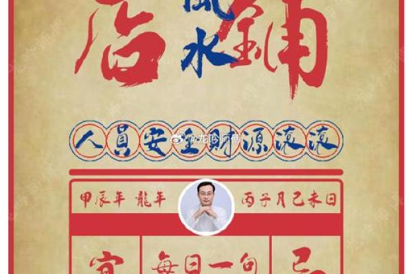 好风水!如何选择做生意的商铺 好风水!如何选择做生意的商铺