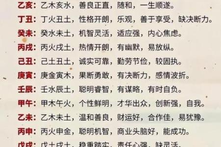 四柱八字月令为什么最重要