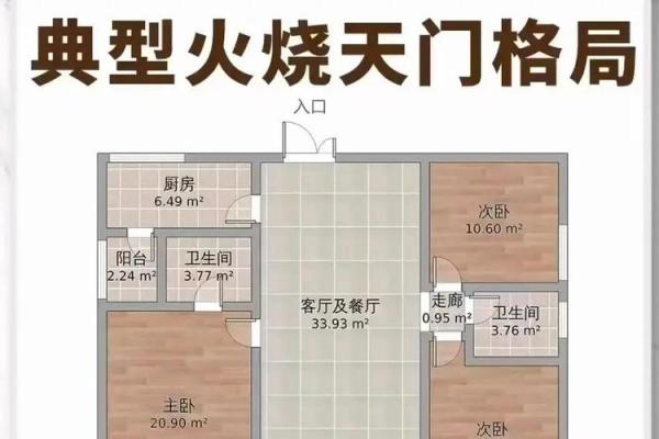 厨房在房子位置风水学