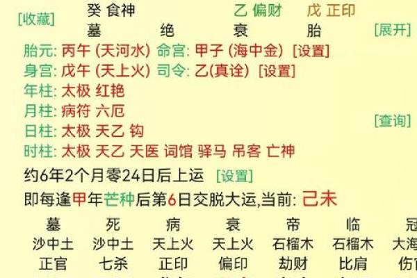 喜欢自由的八字特点