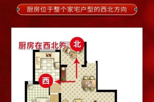 风水中,有钱人房子朝向的讲究 风水中,有钱人房子朝向的讲究