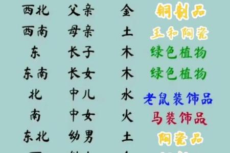 房子缺角的风水影响及化解方法