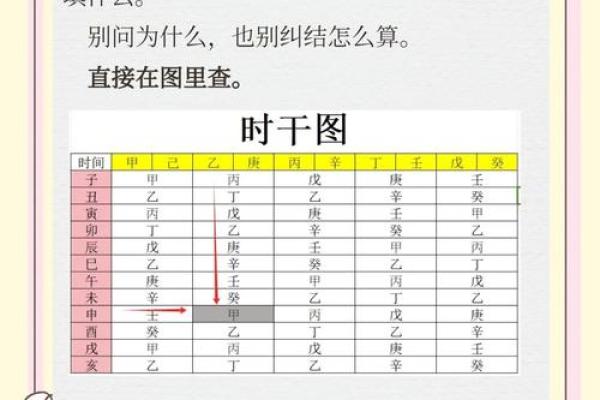 怎么查两人八字合不合 命理分析是否能相合 怎么查两人八字合不合 命理分析是否能相合